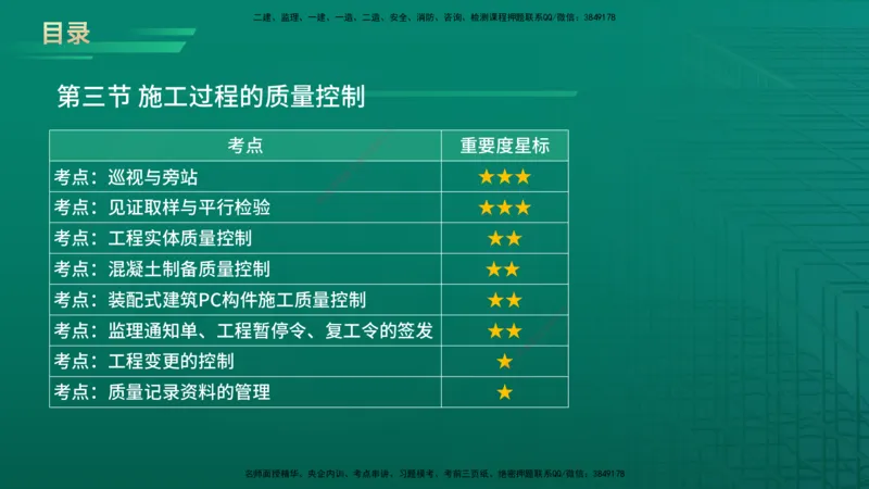 2026年监理《质量控制（土建）》第5章在线版_监理工程师_2026年监理工程师SVIP_2026年监理土建控制SVIP_02-基础精讲✿高端面授✿深度强化