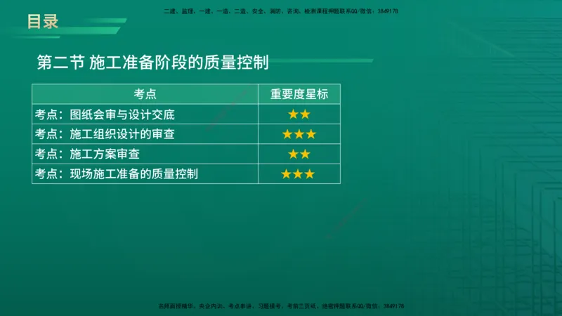 2026年监理《质量控制（土建）》第5章在线版_监理工程师_2026年监理工程师SVIP_2026年监理土建控制SVIP_02-基础精讲✿高端面授✿深度强化