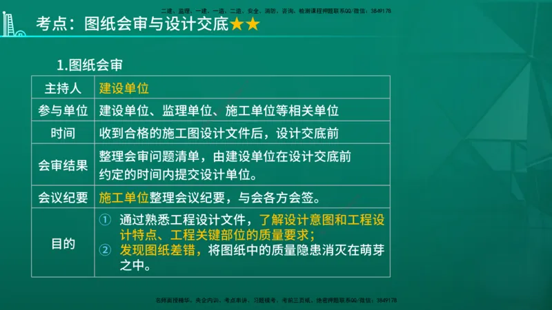 2026年监理《质量控制（土建）》第5章在线版_监理工程师_2026年监理工程师SVIP_2026年监理土建控制SVIP_02-基础精讲✿高端面授✿深度强化