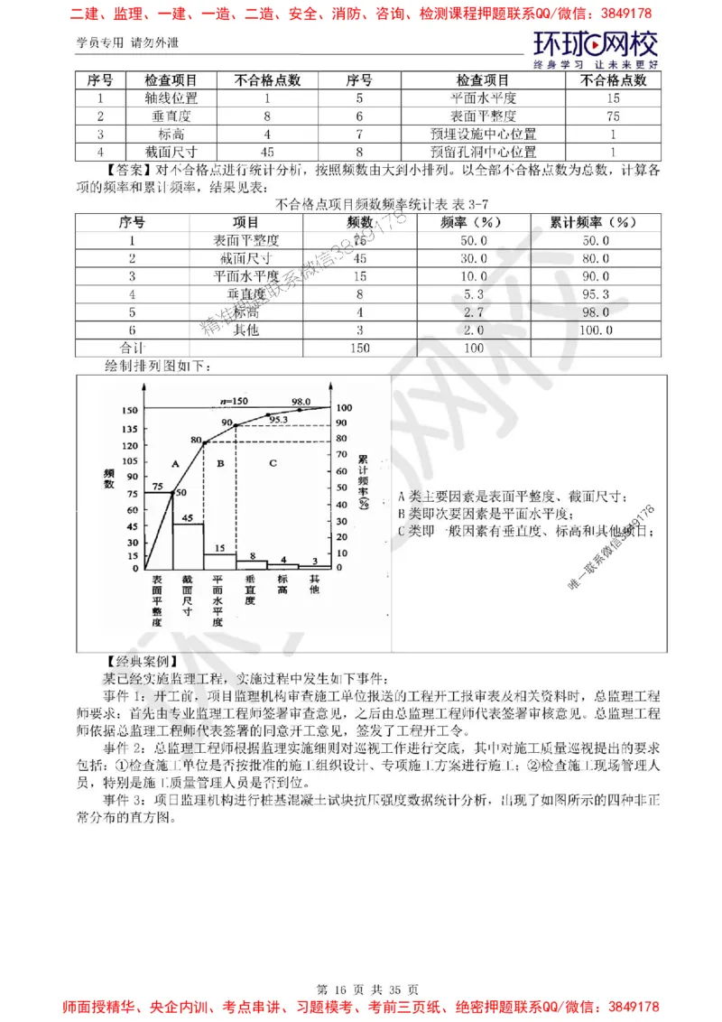 2025环球网校监理工程师《建设工程监理案例分析》（土建）精讲习题集_监理工程师_2025监理工程师_2025年监理工程师SVIP_2025年监理土建案例SVIP
