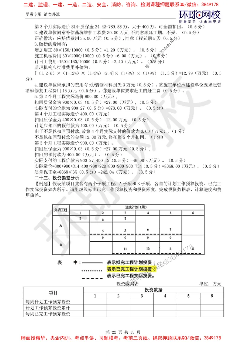 2025环球网校监理工程师《建设工程监理案例分析》（土建）精讲习题集_监理工程师_2025监理工程师_2025年监理工程师SVIP_2025年监理土建案例SVIP