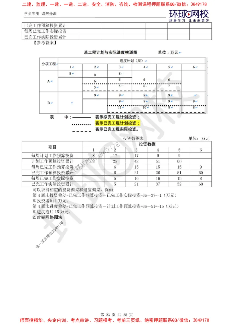 2025环球网校监理工程师《建设工程监理案例分析》（土建）精讲习题集_监理工程师_2025监理工程师_2025年监理工程师SVIP_2025年监理土建案例SVIP