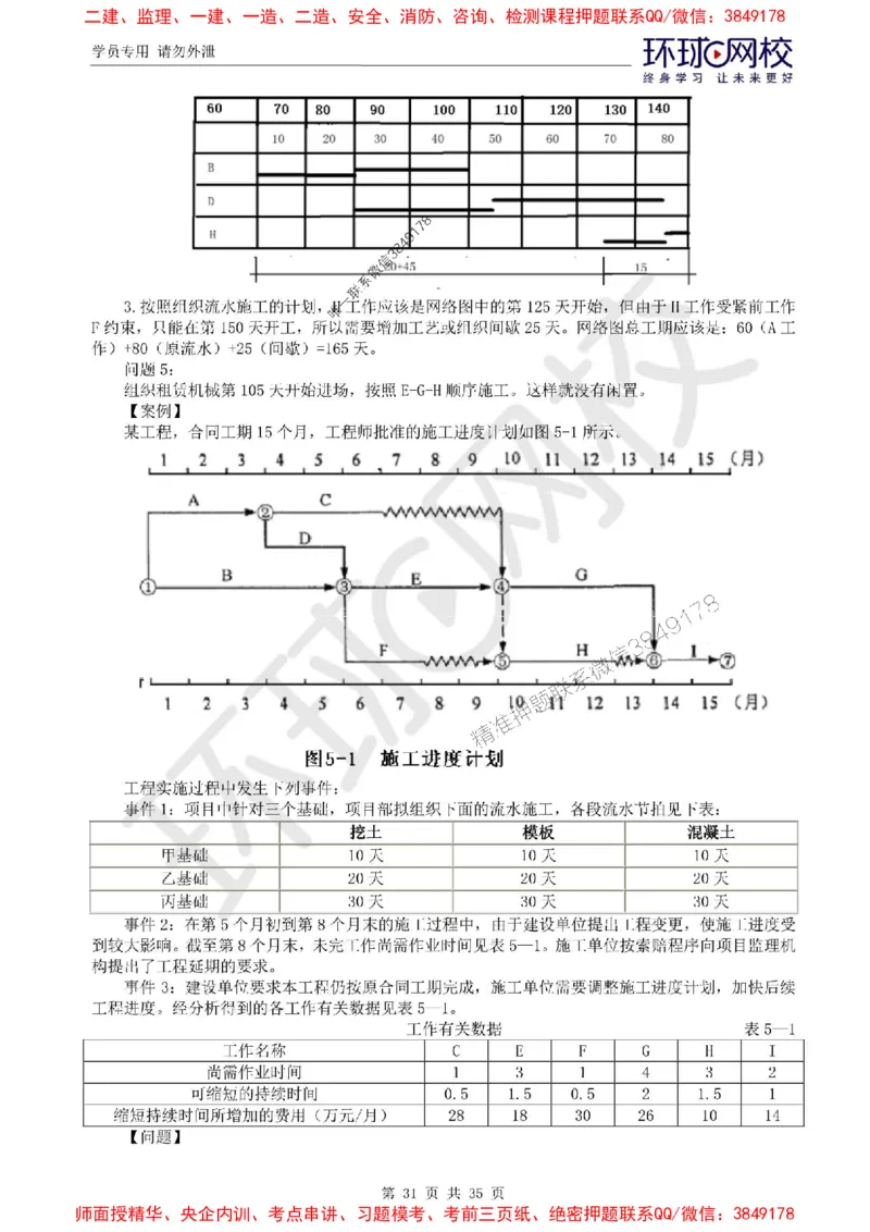 2025环球网校监理工程师《建设工程监理案例分析》（土建）精讲习题集_监理工程师_2025监理工程师_2025年监理工程师SVIP_2025年监理土建案例SVIP