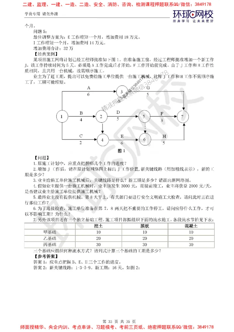 2025环球网校监理工程师《建设工程监理案例分析》（土建）精讲习题集_监理工程师_2025监理工程师_2025年监理工程师SVIP_2025年监理土建案例SVIP
