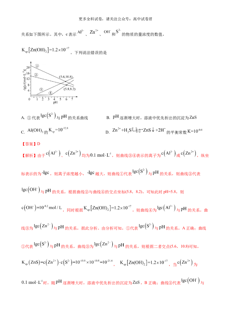 化学（九省联考真题完全解读，黑龙江、吉林卷）-2024年1月&ldquo;九省联考&rdquo;真题完全解读与考后提升_2024年4月_其他_2024年1月新&ldquo;九省联考&rdquo;考后提升卷（原卷+解析）