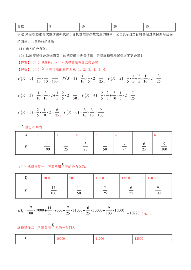 7.3离散型随机变量的数字特征（精练）（解析版）_E015高中全科试卷_数学试题_选修3_02.同步练习_同步练习-举一反三（第三套）