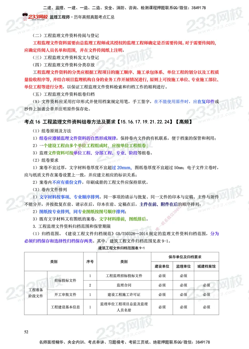 233-概论法规-历年高频真题考点汇总-19-24_监理工程师_2025监理工程师_2025年监理工程师SVIP_2025年监理概论法规SVIP_01-精华文档✿电子教材✿历年真题