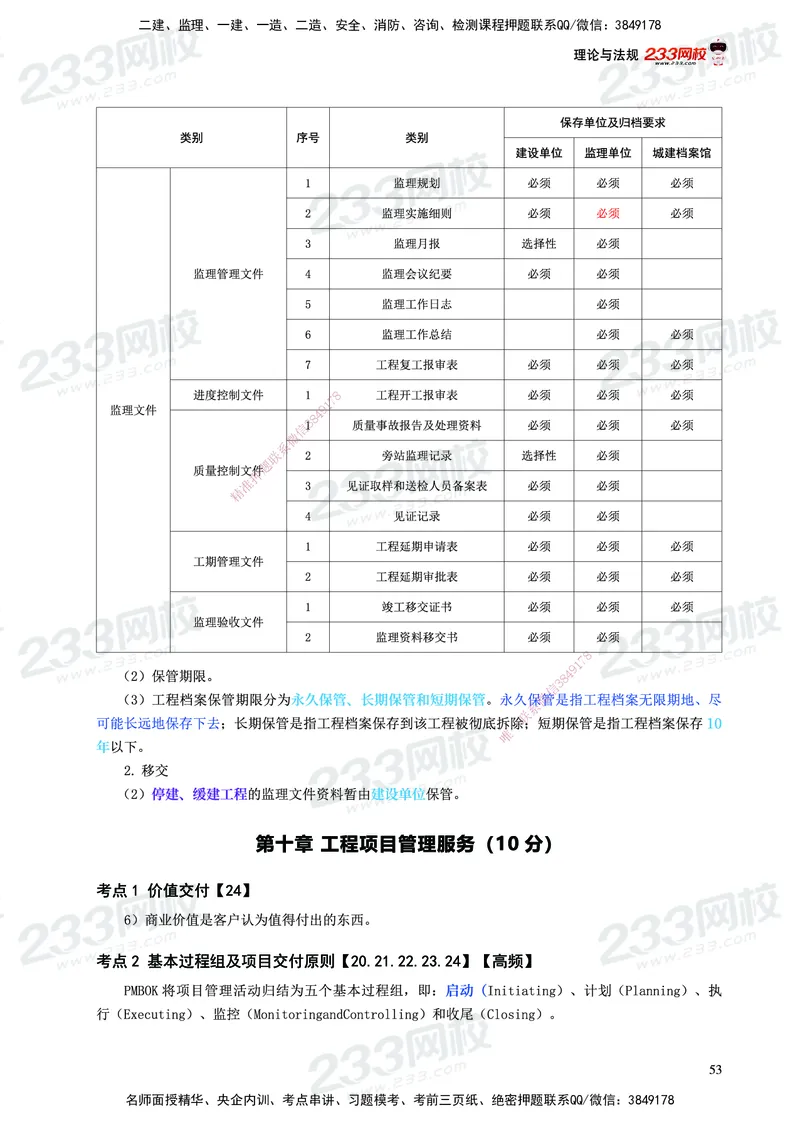 233-概论法规-历年高频真题考点汇总-19-24_监理工程师_2025监理工程师_2025年监理工程师SVIP_2025年监理概论法规SVIP_01-精华文档✿电子教材✿历年真题