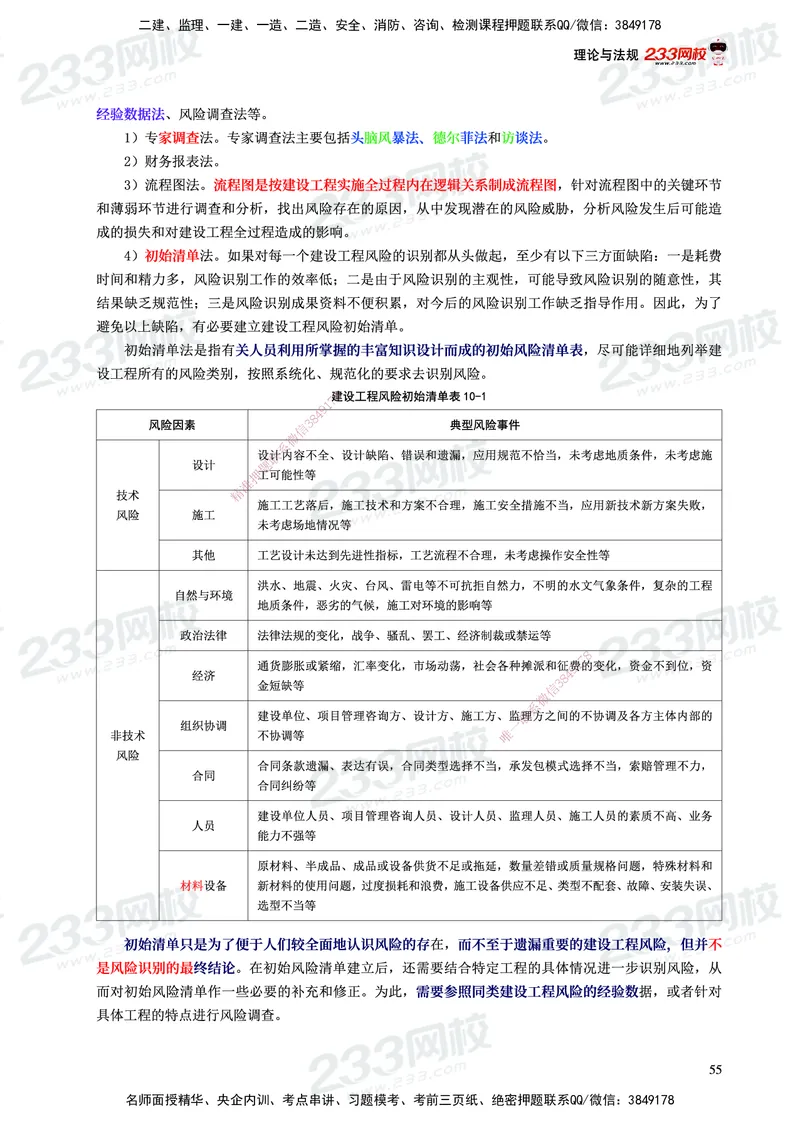 233-概论法规-历年高频真题考点汇总-19-24_监理工程师_2025监理工程师_2025年监理工程师SVIP_2025年监理概论法规SVIP_01-精华文档✿电子教材✿历年真题