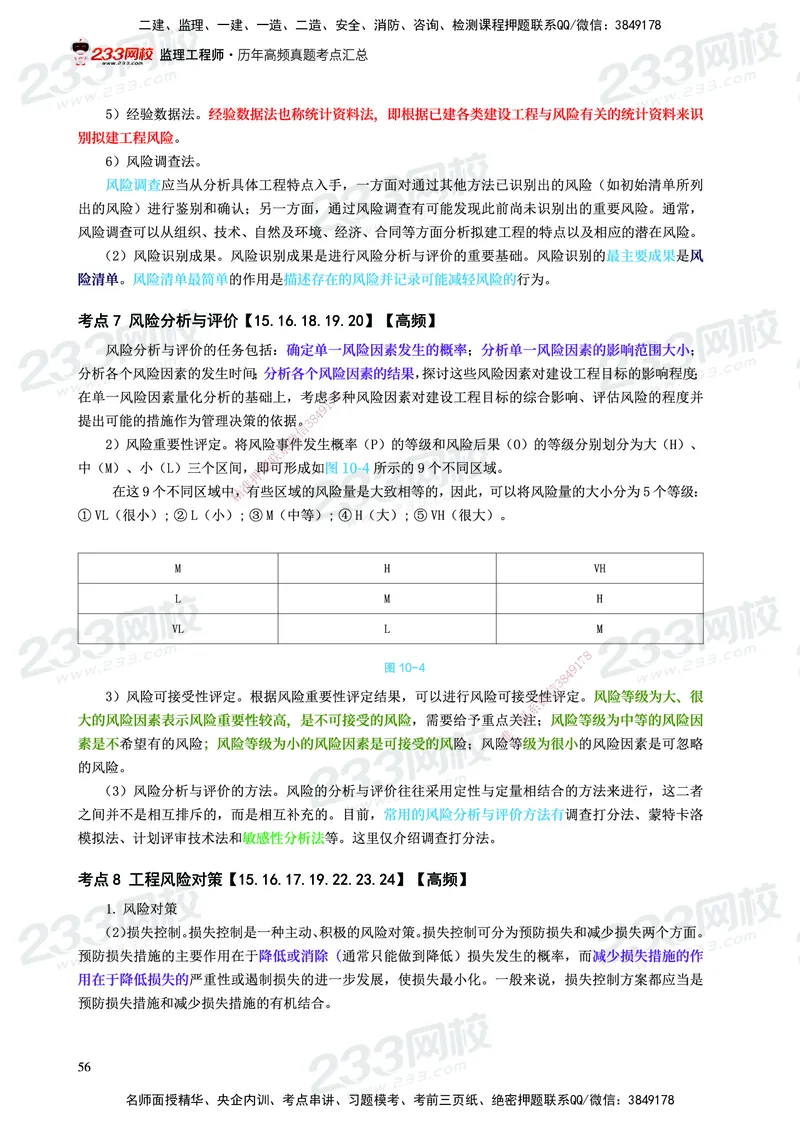 233-概论法规-历年高频真题考点汇总-19-24_监理工程师_2025监理工程师_2025年监理工程师SVIP_2025年监理概论法规SVIP_01-精华文档✿电子教材✿历年真题