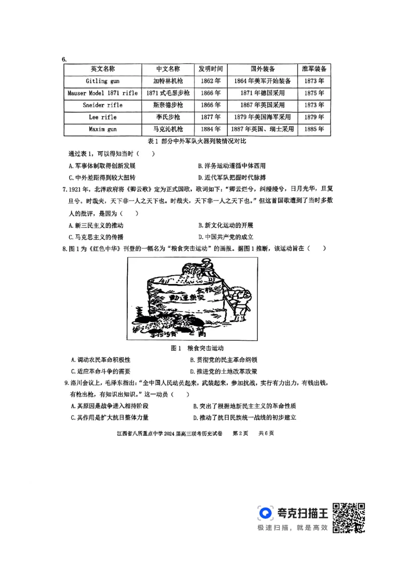 历史_2024年4月_01按日期_3号_2024届江西省八所重点中学高三下学期4月联考_2024届江西省八所重点中学高三下学期4月联考历史