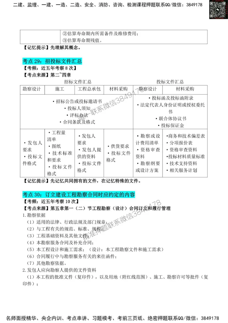 2025监理《合同管理》考前狂背50点_监理工程师_2025监理工程师_2025年监理工程师SVIP_2025年监理合同管理SVIP_01-精华文档✿电子教材✿历年真题_23-合同《考前狂背50点》SMR