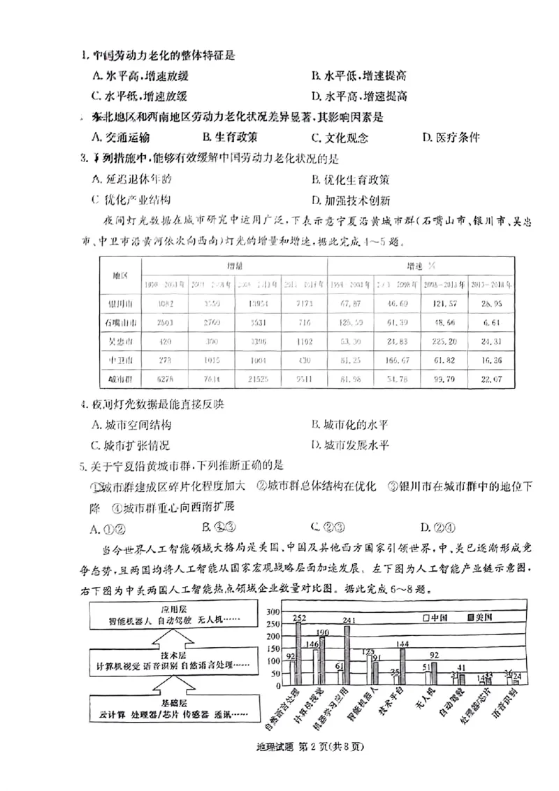 佩佩教育2024年普通高中学业水平选择性考试湖南3月高三联考卷地理(1)_2024年3月_013月合集_2024届湖南&bull;省佩佩教育高三3月联考卷