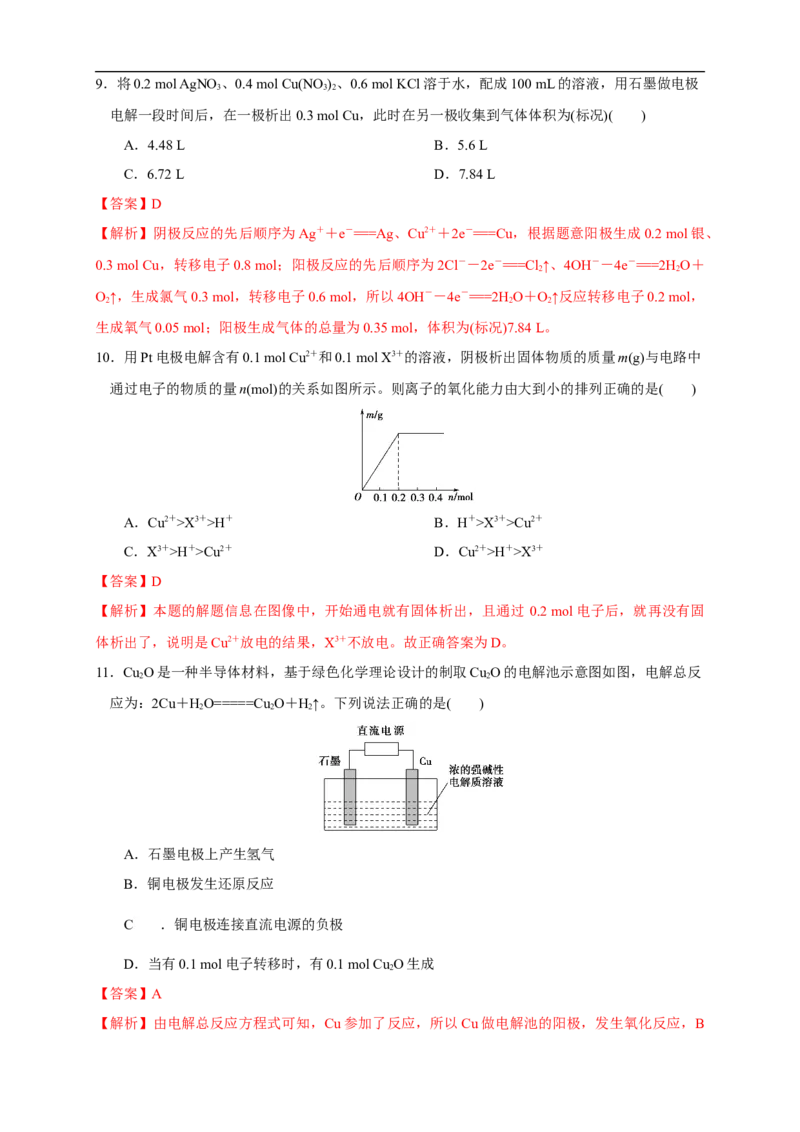4.2.2电解原理的应用练习（解析版）_E015高中全科试卷_化学试题_选修1_3.新版人教版高中化学试卷选择性必修1_1.同步练习_2.同步练习（第二套）_4.2.2电解原理的应用