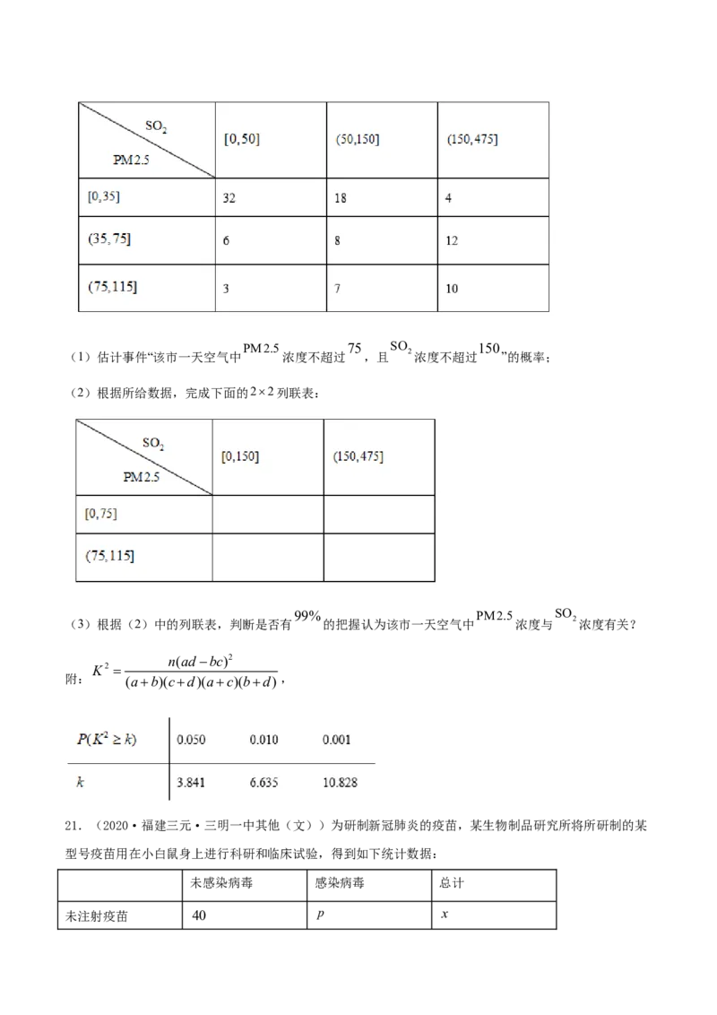 专题37分类变量与列联表（原卷版）_E015高中全科试卷_数学试题_选修3_05.专项训练_专题37分类变量与列联表