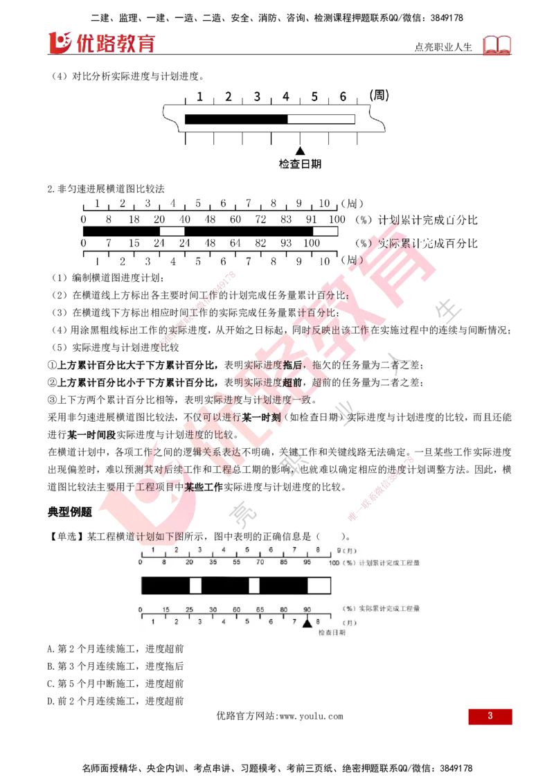 2026年监理《进度控制（土建）》第4章打印版_监理工程师_2026年监理工程师SVIP_2026年监理土建控制SVIP_02-基础精讲✿高端面授✿深度强化