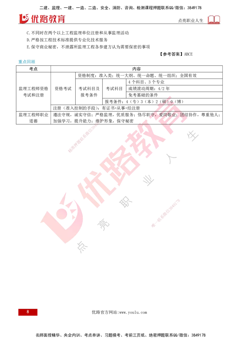 2026年监理《监理概论》精讲第4章打印版_监理工程师_2026年监理工程师SVIP_2026年监理概论法规SVIP_02-基础精讲✿高端面授✿深度强化_04.第四章工程监理企业与监理工程师