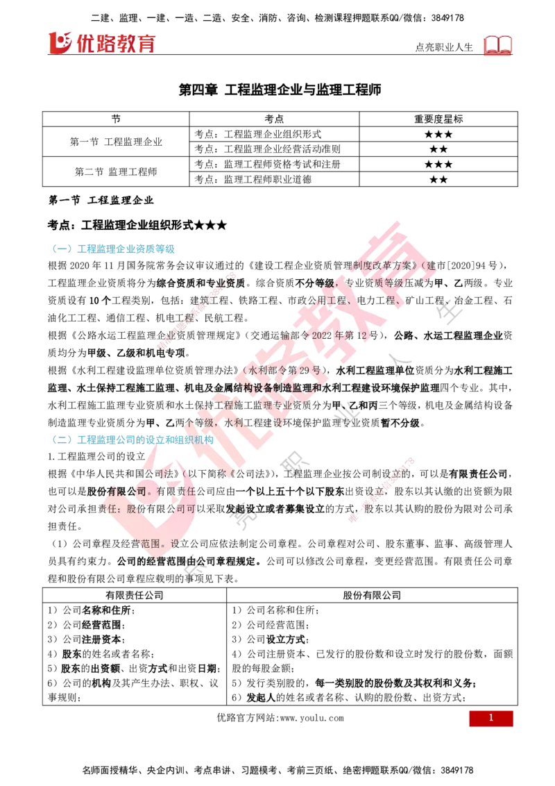 2026年监理《监理概论》精讲第4章打印版_监理工程师_2026年监理工程师SVIP_2026年监理概论法规SVIP_02-基础精讲✿高端面授✿深度强化_04.第四章工程监理企业与监理工程师