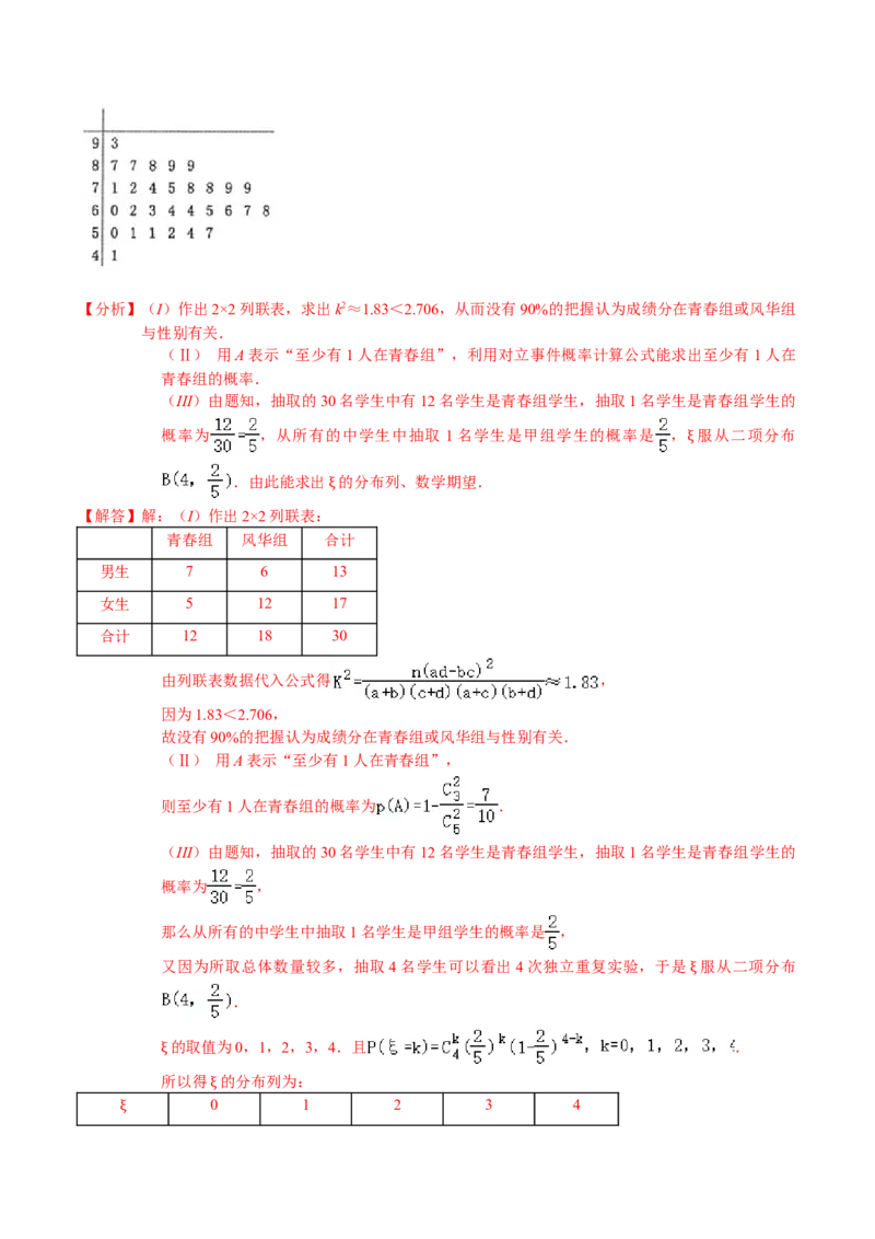 必刷卷04-高二数学下学期期末仿真必刷模拟卷（人教A版2019）（解析版）_E015高中全科试卷_数学试题_选修2_04.期末试卷_高二数学下学期期末仿真必刷模拟卷（人教A版2019）（5-5）