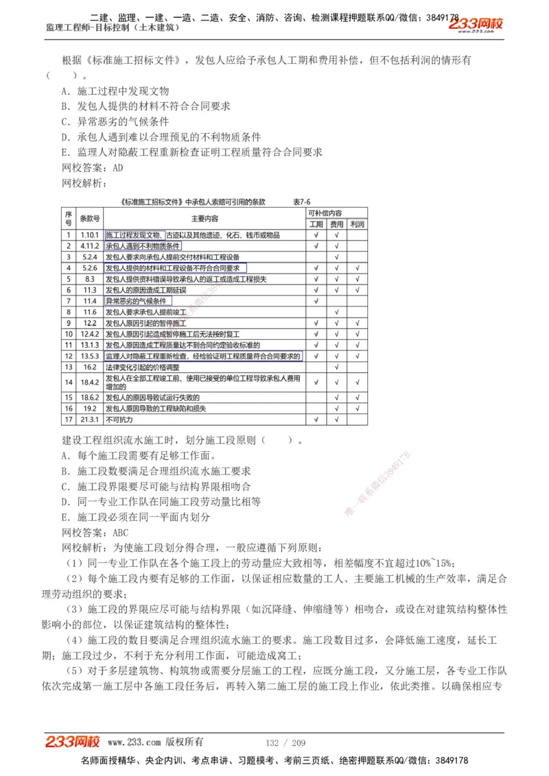 233-土建三控-真题19-24年_监理工程师_2025监理工程师_2025年监理工程师SVIP_2025年监理土建控制SVIP_01-精华文档✿电子教材✿历年真题_02-历年真题PDF