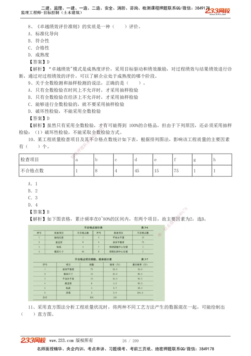 233-土建三控-真题19-24年_监理工程师_2025监理工程师_2025年监理工程师SVIP_2025年监理土建控制SVIP_01-精华文档✿电子教材✿历年真题_02-历年真题PDF