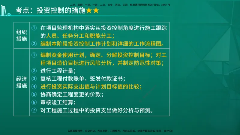2026年监理《投资控制（土建）》第1章在线版_监理工程师_2026年监理工程师SVIP_2026年监理土建控制SVIP_02-基础精讲✿高端面授✿深度强化