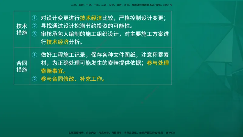 2026年监理《投资控制（土建）》第1章在线版_监理工程师_2026年监理工程师SVIP_2026年监理土建控制SVIP_02-基础精讲✿高端面授✿深度强化