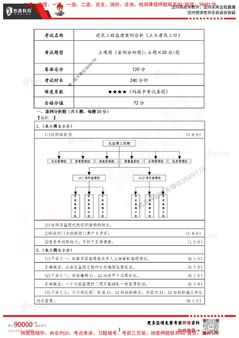 2025监理叶虎翼《案例分析》麒麟密押卷-答案_监理工程师_2025监理工程师_2025年监理工程师SVIP_2025年监理土建案例SVIP_05-考前密训✿央企特训✿机构普押