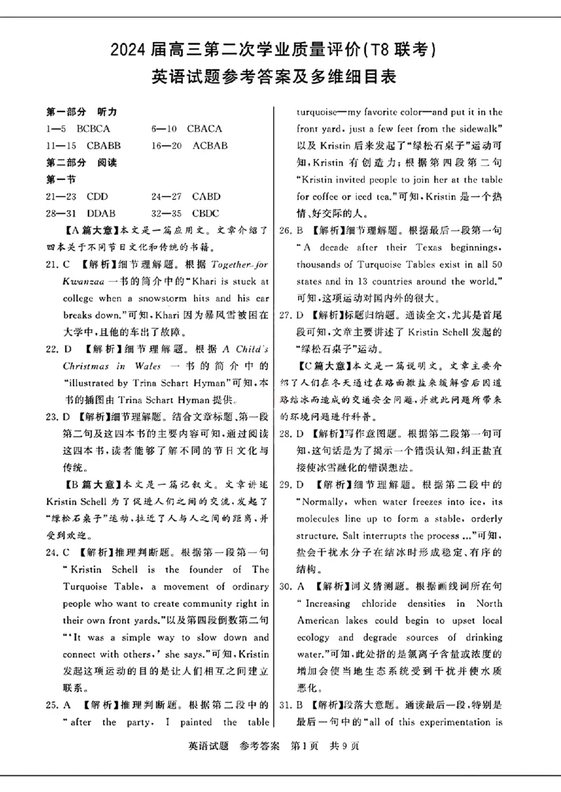 去手写_英语试题参考答案及多维细目表_2024年3月_02按日期_22号_2024届八省八校T8联考高三第二次学业质量评价_2024届八省八校T8联考高三第二次学业质量评价英语试题