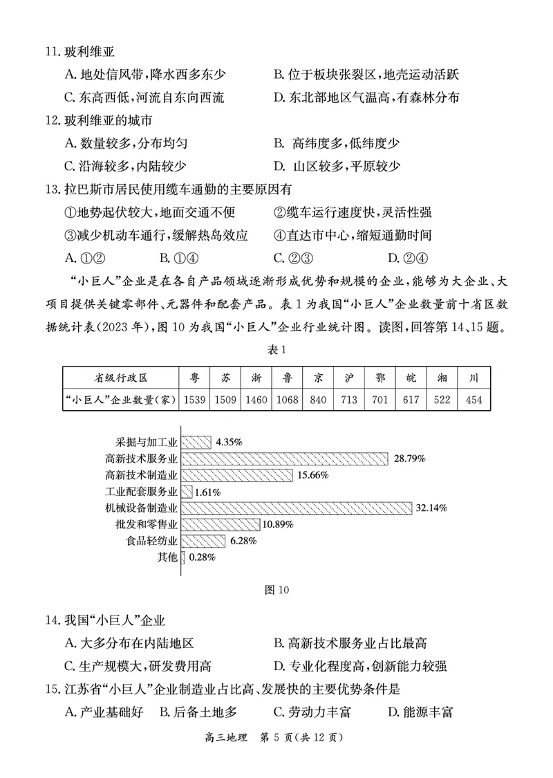 北京市东城区2023-2024学年度第二学期高三综合练习（一）地理试卷_2024年4月_01按日期_13号_2024届北京市东城区高三一模_2024届北京市东城区高三一模地理试题+