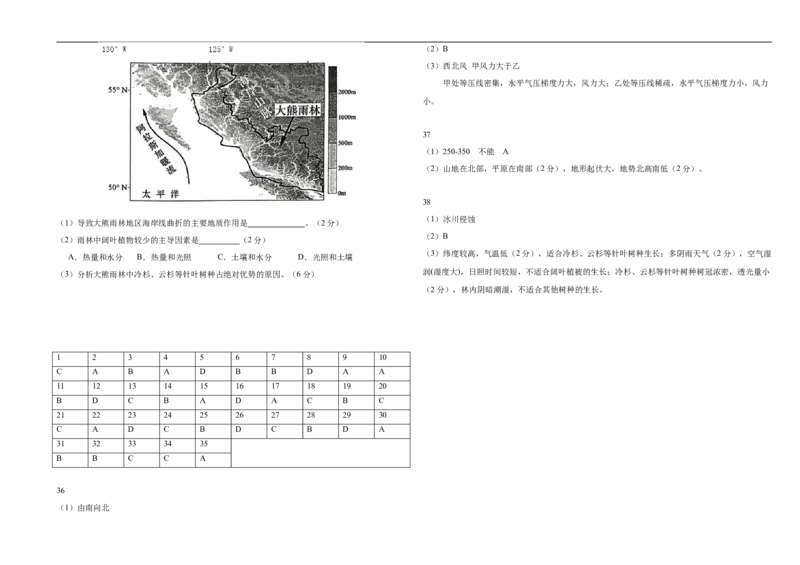 吉林省长春市朝阳区长春外国语学校2025-2026学年高一上学期12月月考地理试题（含答案）_2024-2025高一（7-7月题库）_2026年1月高一