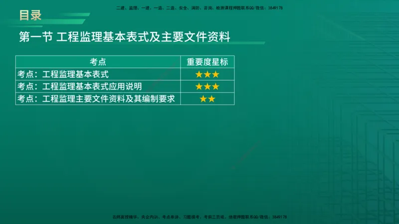2026年监理《监理概论》精讲第9章在线版_监理工程师_2026年监理工程师SVIP_2026年监理概论法规SVIP_02-基础精讲✿高端面授✿深度强化_09.第九章工程监理文件资料管理