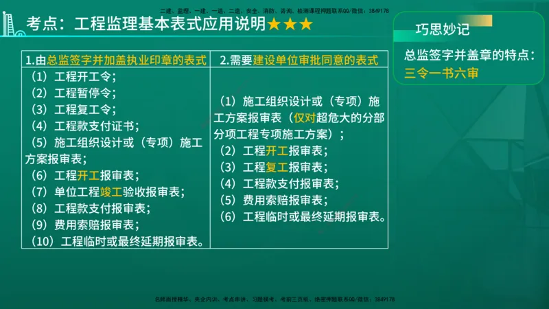 2026年监理《监理概论》精讲第9章在线版_监理工程师_2026年监理工程师SVIP_2026年监理概论法规SVIP_02-基础精讲✿高端面授✿深度强化_09.第九章工程监理文件资料管理