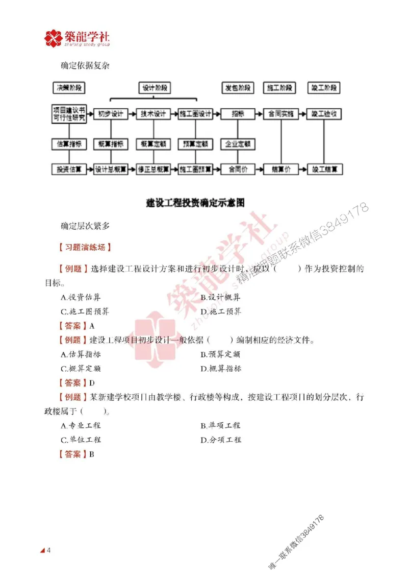 2025年监理《投资》-ZL学社-864考证宝典_监理工程师_2025监理工程师_2025年监理工程师SVIP_2025年监理土建控制SVIP_01-精华文档✿电子教材✿历年真题