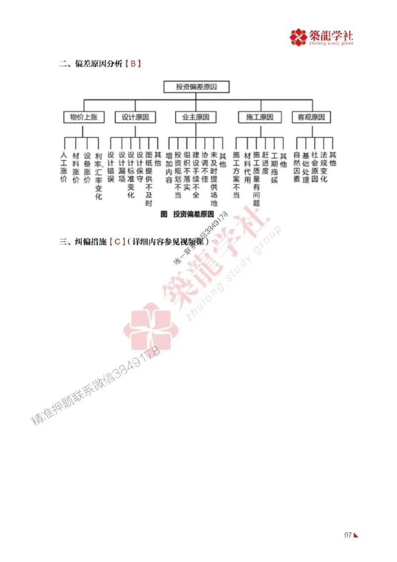 2025年监理《投资》-ZL学社-864考证宝典_监理工程师_2025监理工程师_2025年监理工程师SVIP_2025年监理土建控制SVIP_01-精华文档✿电子教材✿历年真题