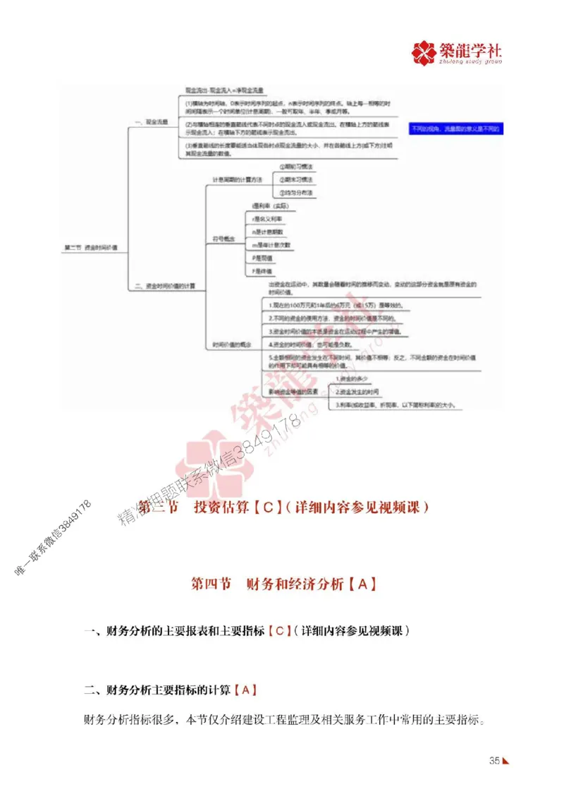 2025年监理《投资》-ZL学社-864考证宝典_监理工程师_2025监理工程师_2025年监理工程师SVIP_2025年监理土建控制SVIP_01-精华文档✿电子教材✿历年真题