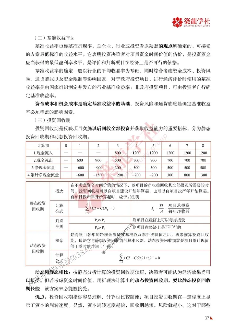 2025年监理《投资》-ZL学社-864考证宝典_监理工程师_2025监理工程师_2025年监理工程师SVIP_2025年监理土建控制SVIP_01-精华文档✿电子教材✿历年真题