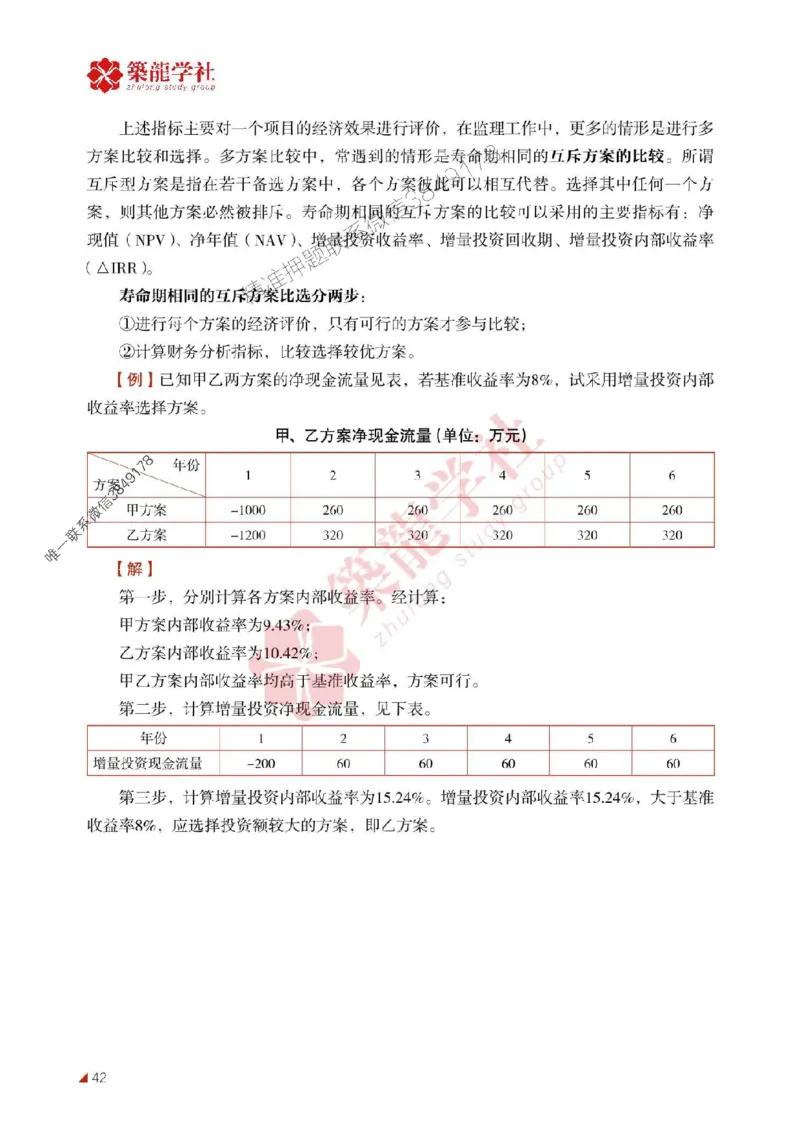 2025年监理《投资》-ZL学社-864考证宝典_监理工程师_2025监理工程师_2025年监理工程师SVIP_2025年监理土建控制SVIP_01-精华文档✿电子教材✿历年真题