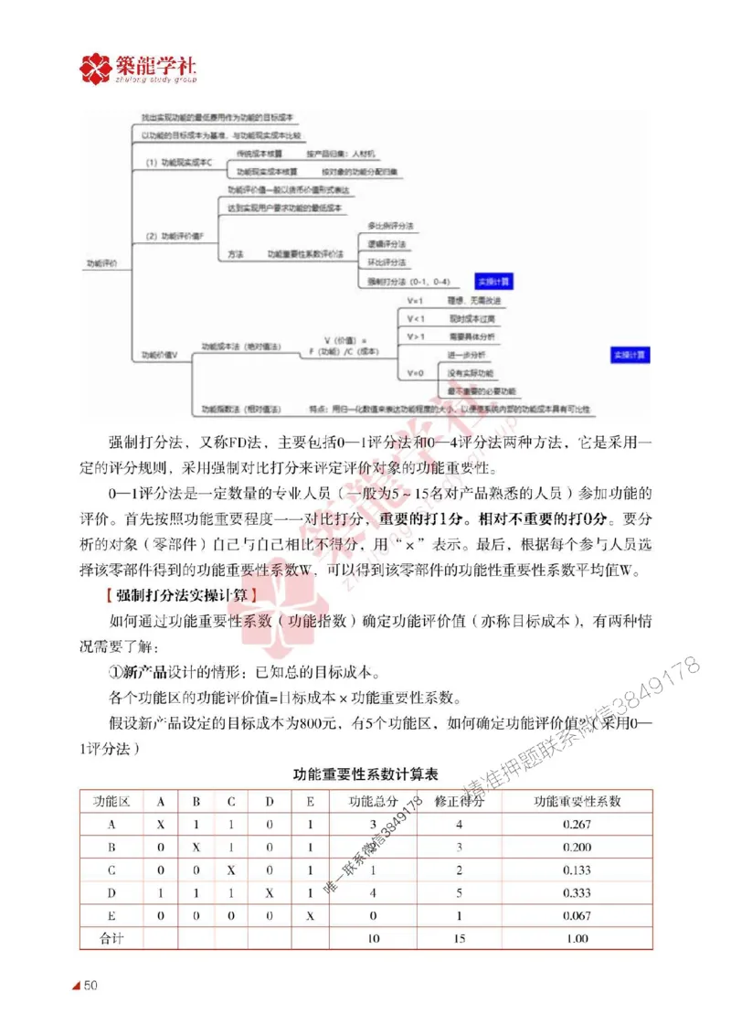 2025年监理《投资》-ZL学社-864考证宝典_监理工程师_2025监理工程师_2025年监理工程师SVIP_2025年监理土建控制SVIP_01-精华文档✿电子教材✿历年真题