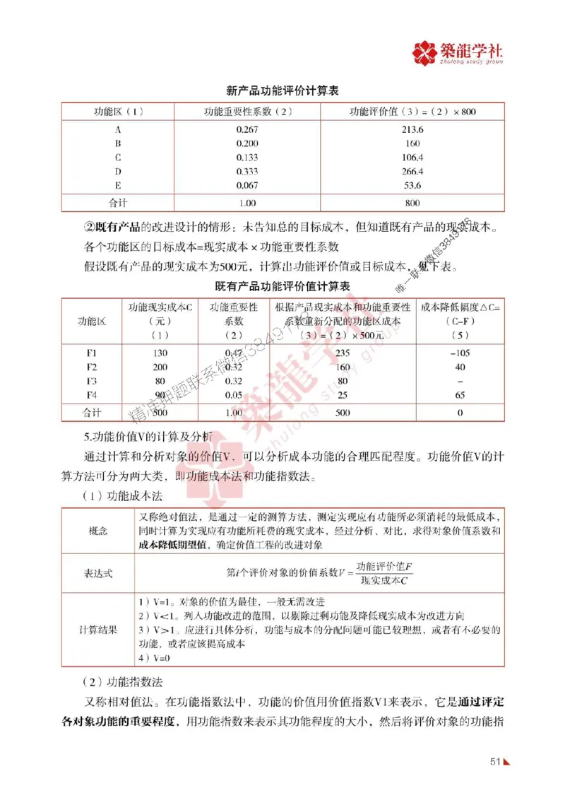 2025年监理《投资》-ZL学社-864考证宝典_监理工程师_2025监理工程师_2025年监理工程师SVIP_2025年监理土建控制SVIP_01-精华文档✿电子教材✿历年真题