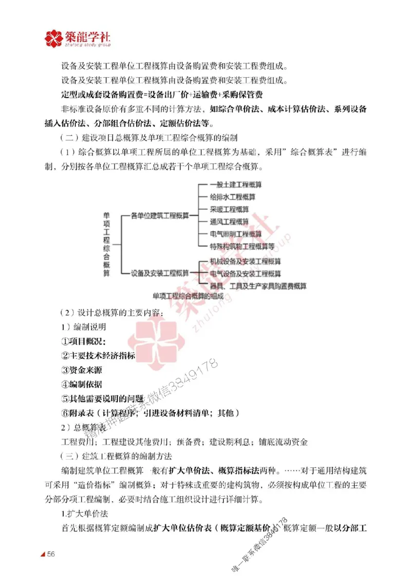 2025年监理《投资》-ZL学社-864考证宝典_监理工程师_2025监理工程师_2025年监理工程师SVIP_2025年监理土建控制SVIP_01-精华文档✿电子教材✿历年真题