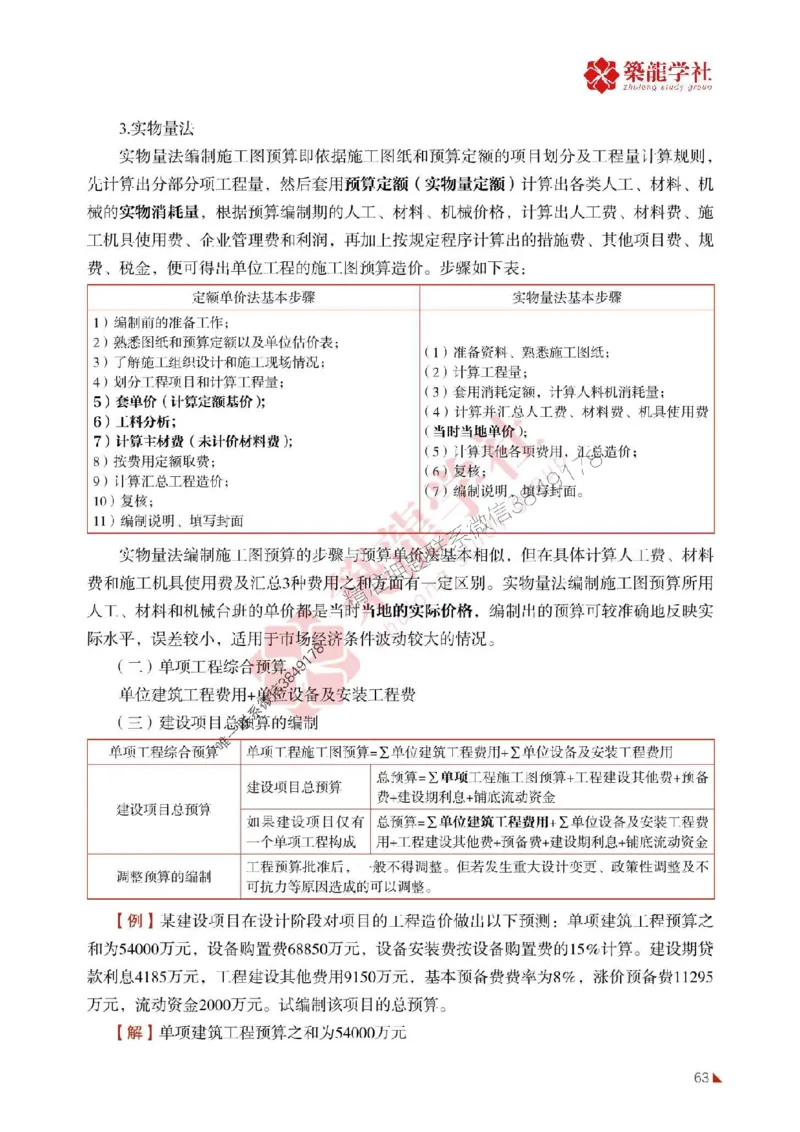 2025年监理《投资》-ZL学社-864考证宝典_监理工程师_2025监理工程师_2025年监理工程师SVIP_2025年监理土建控制SVIP_01-精华文档✿电子教材✿历年真题