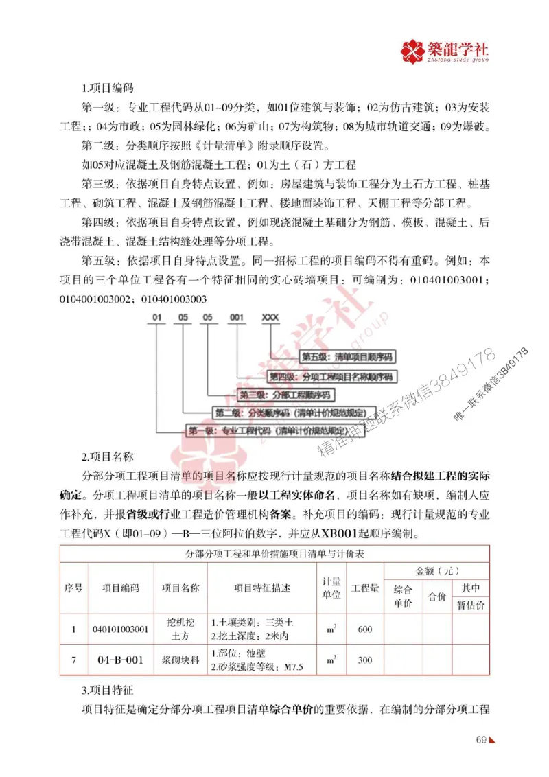 2025年监理《投资》-ZL学社-864考证宝典_监理工程师_2025监理工程师_2025年监理工程师SVIP_2025年监理土建控制SVIP_01-精华文档✿电子教材✿历年真题