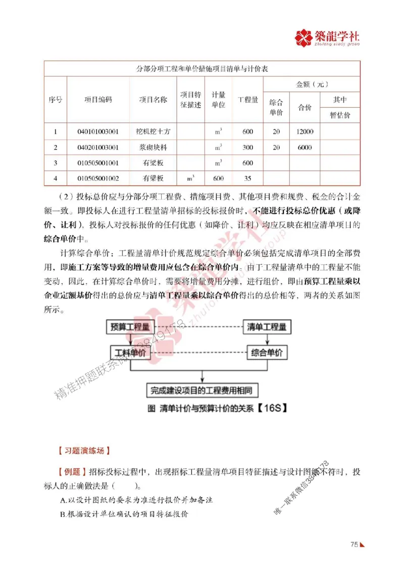 2025年监理《投资》-ZL学社-864考证宝典_监理工程师_2025监理工程师_2025年监理工程师SVIP_2025年监理土建控制SVIP_01-精华文档✿电子教材✿历年真题