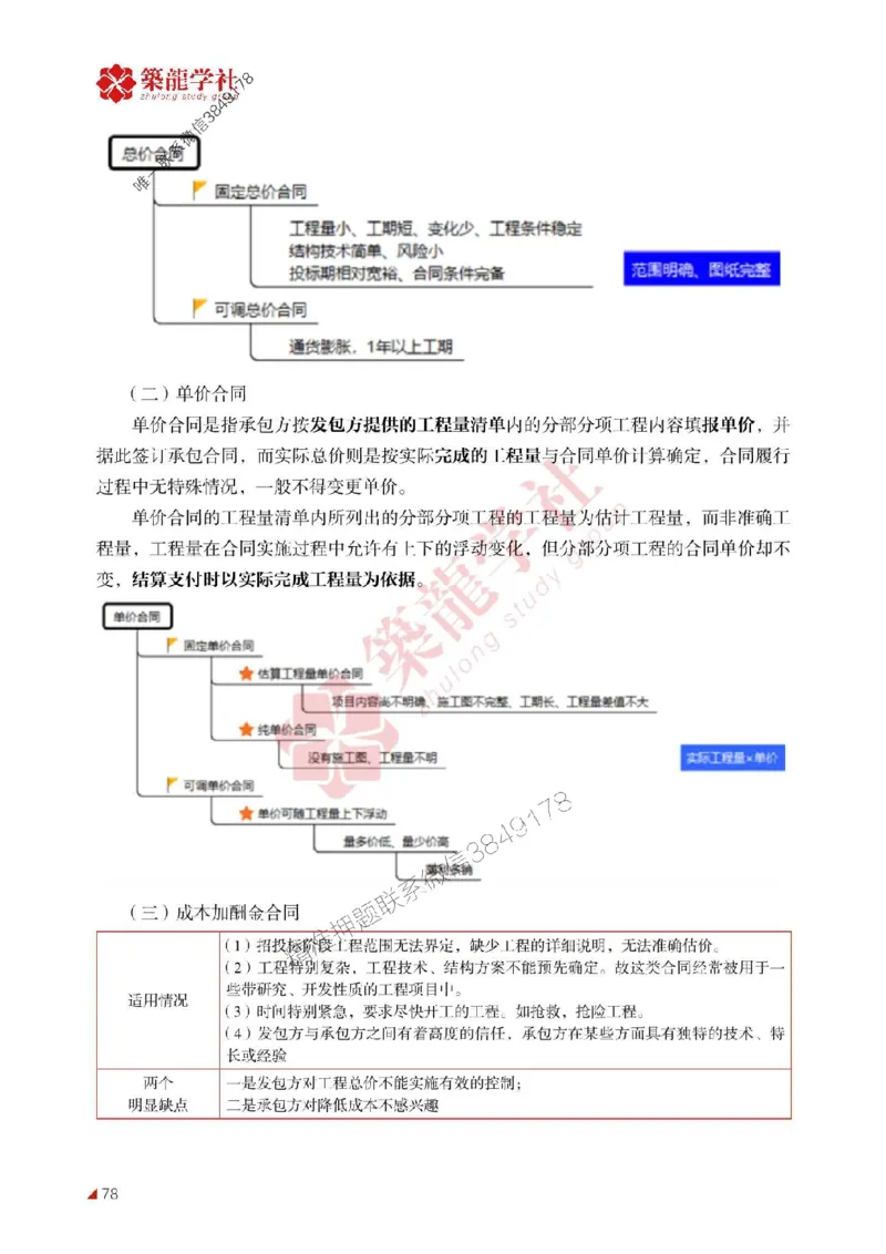 2025年监理《投资》-ZL学社-864考证宝典_监理工程师_2025监理工程师_2025年监理工程师SVIP_2025年监理土建控制SVIP_01-精华文档✿电子教材✿历年真题