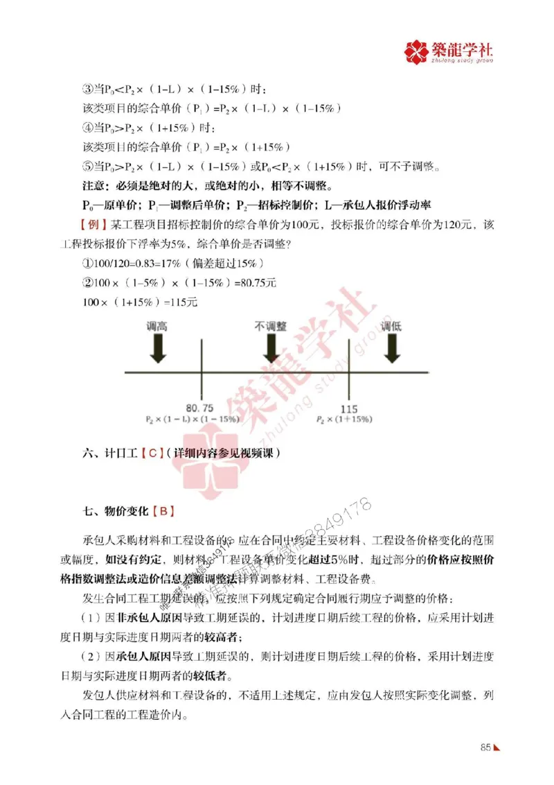 2025年监理《投资》-ZL学社-864考证宝典_监理工程师_2025监理工程师_2025年监理工程师SVIP_2025年监理土建控制SVIP_01-精华文档✿电子教材✿历年真题