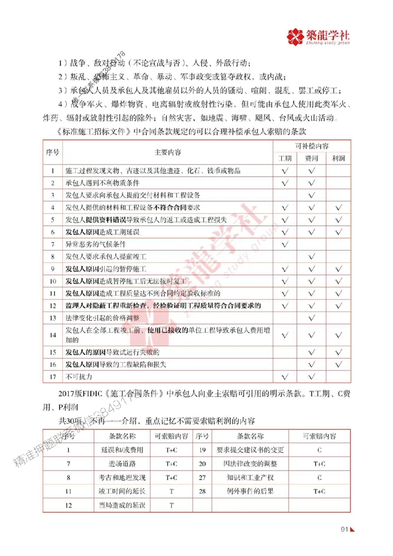 2025年监理《投资》-ZL学社-864考证宝典_监理工程师_2025监理工程师_2025年监理工程师SVIP_2025年监理土建控制SVIP_01-精华文档✿电子教材✿历年真题