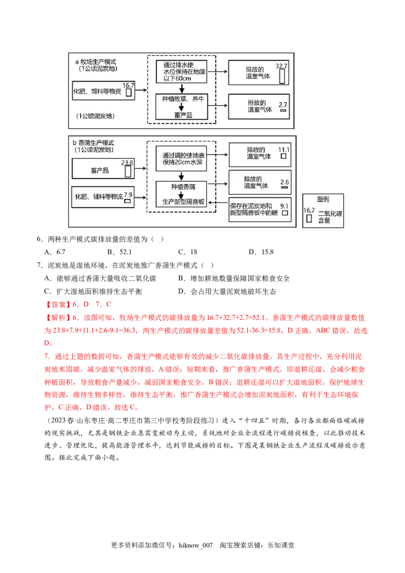 3.4全球气候变化与国家安全-2022-2023学年高二地理课后培优分级练（人教版2019选择性必修3）（解析版）_E015高中全科试卷_地理试题_选修3_2.同步练习_课后培优练2023年（第一套）
