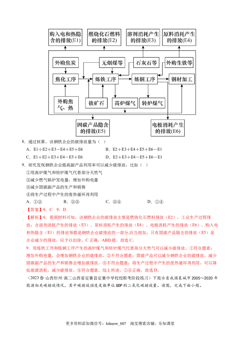 3.4全球气候变化与国家安全-2022-2023学年高二地理课后培优分级练（人教版2019选择性必修3）（解析版）_E015高中全科试卷_地理试题_选修3_2.同步练习_课后培优练2023年（第一套）