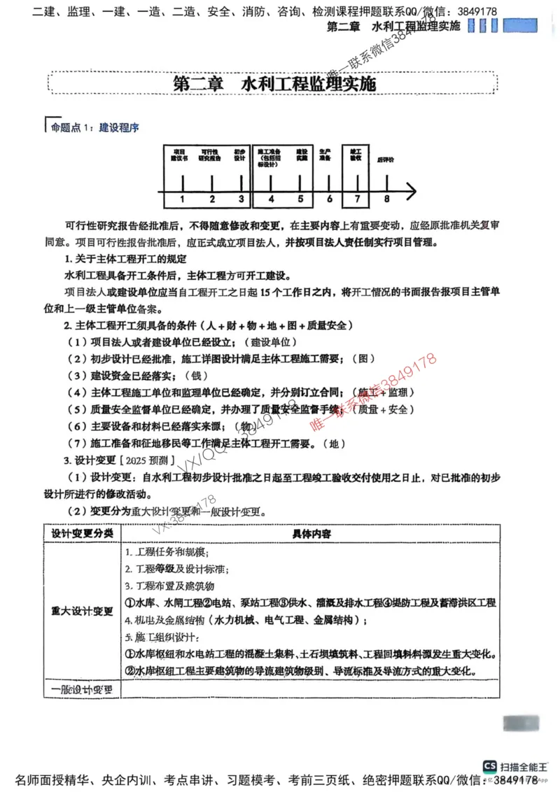 2025监理水利案例-考前大爆料_监理工程师_2025监理工程师_2025年监理工程师SVIP_2025年监理水利案例SVIP_05-考前密训✿央企特训✿机构普押_07-水利案例《考前大爆料+圈题AB卷》SMR